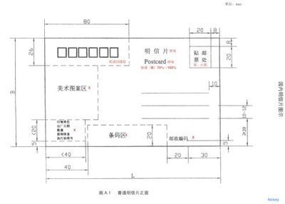 文章附图